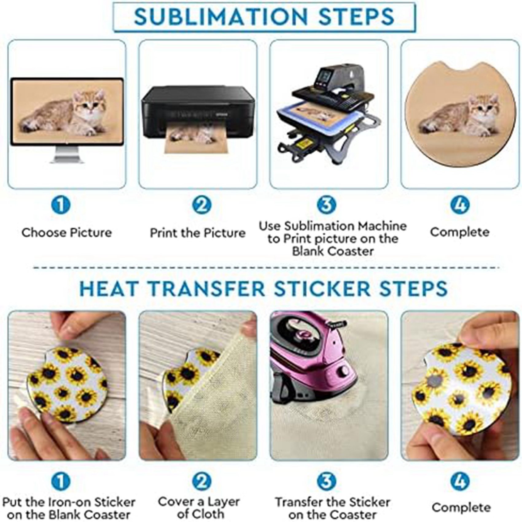 Coaster Sublimation Blank - F-F 40 szt. Kwadratowe podkładki do