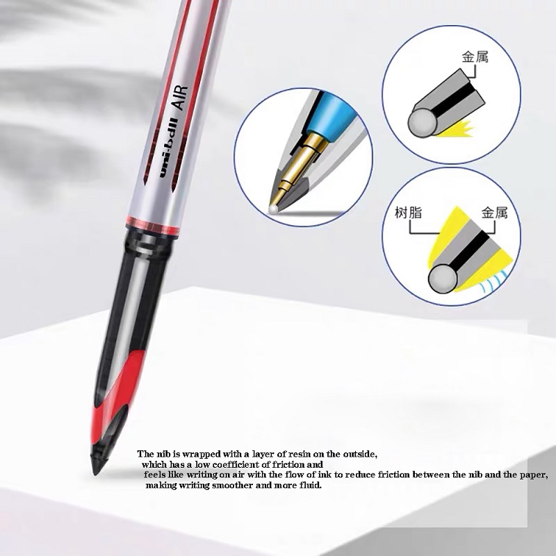 Japan Uni ball AIR proste dług – Pilot Pen V5 recenzja i cena