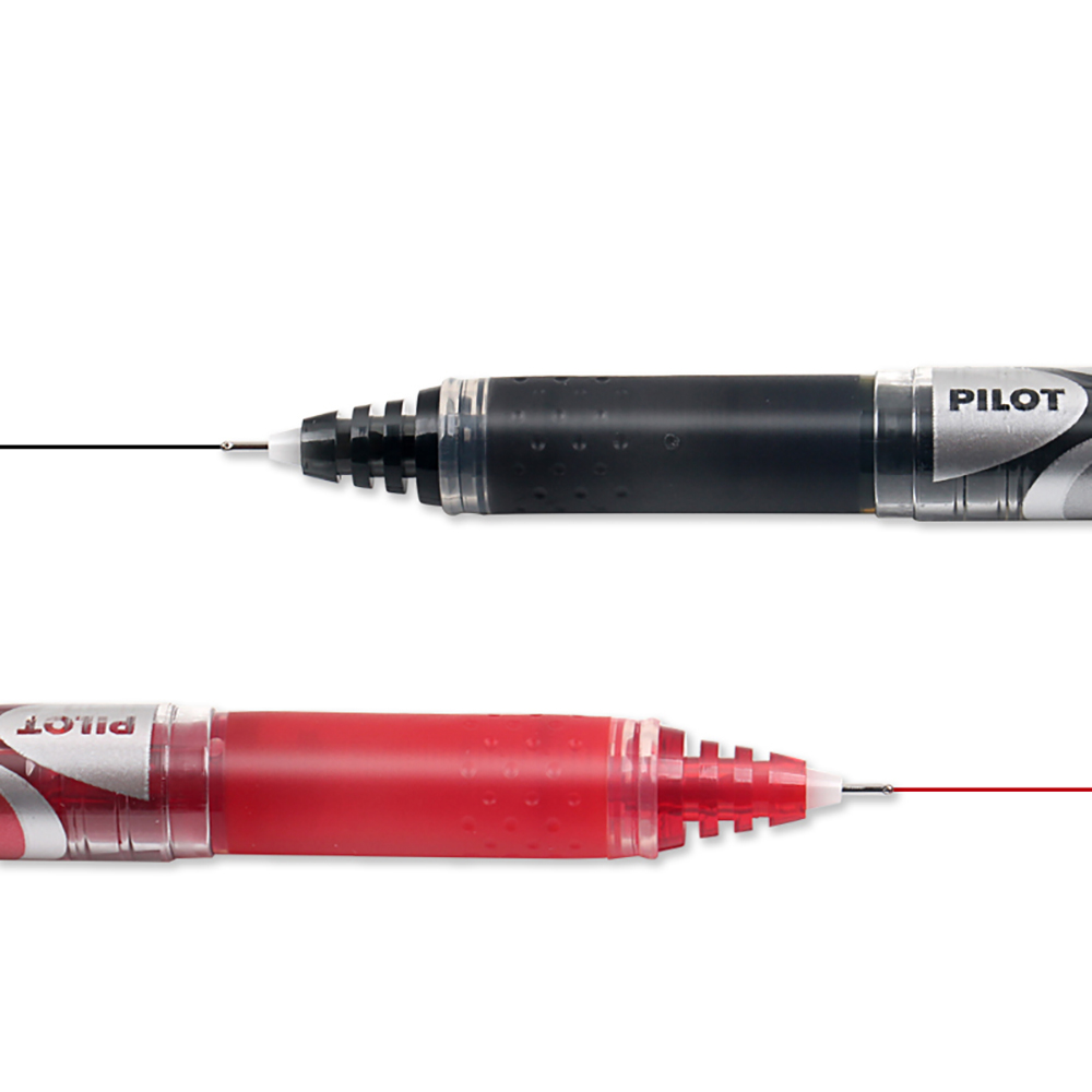 Japonia PILOT długopisy żelowe – Pilot Pen V5 recenzja i cena