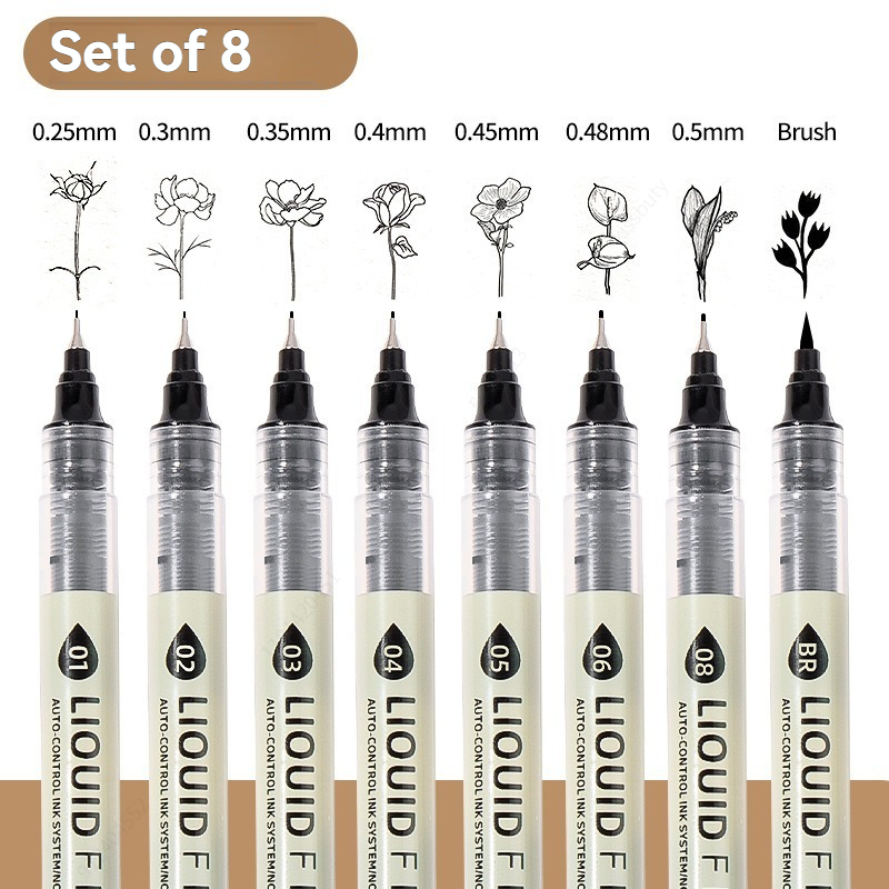 12 sztuk czarnych pisaków fine – Copic Marker Sketch recenzja i cena